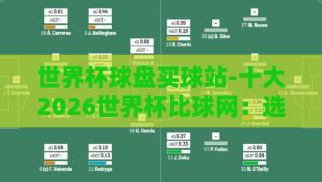 世界杯球盘买球站-十大2026世界杯比球网:选对平台,看球不踩坑 世界杯球盘买球站-十大2026世界杯比球网:选对平台,看球不踩坑